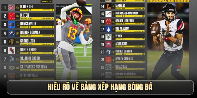 Hiểu rõ về bảng xếp hạng bóng đá