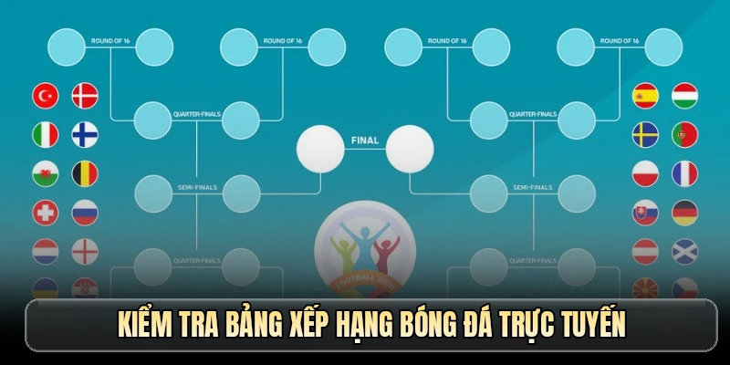 Kiểm tra bảng xếp hạng bóng đá trực tuyến